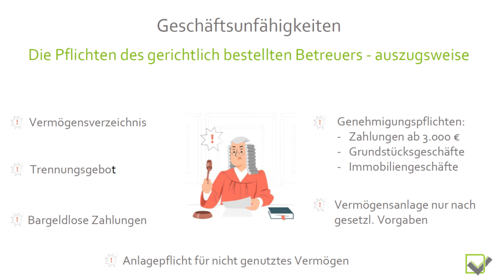 Jura-Konzept: Kundenwebinar der Deutschen Vorsorgedatenbank – Seite 9