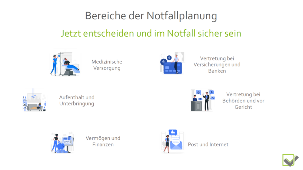 Jura-Konzept: Kundenwebinar der Deutschen Vorsorgedatenbank – Seite 10