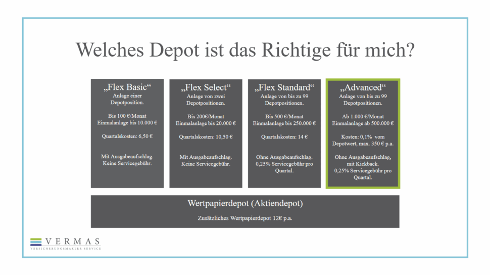 Vermögensplanung – Seite 5