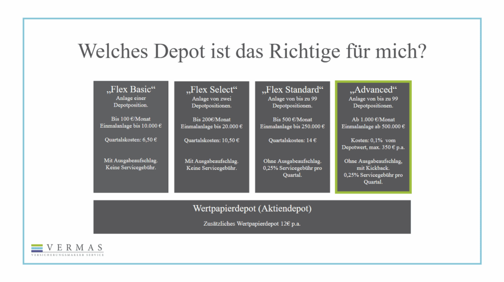 DEPOTMANAGEMENT – Seite 5