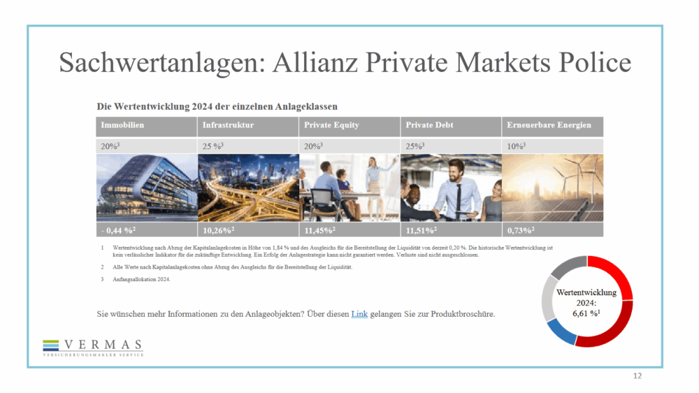 DEPOTMANAGEMENT – Seite 12