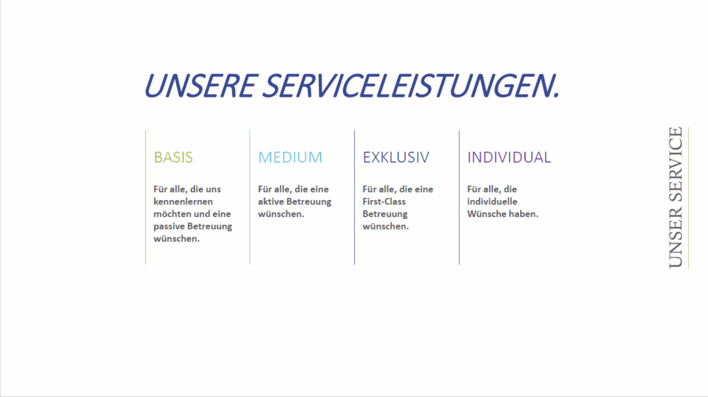 Imagebroschüre, Seite 15: Die vier Servicepakete im Überblick