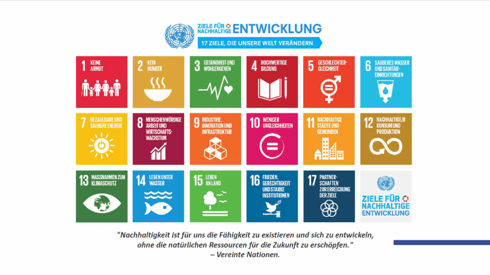 Imagebroschüre, Seite 28: Die 17 UN-Ziele für nachhaltige Entwicklung