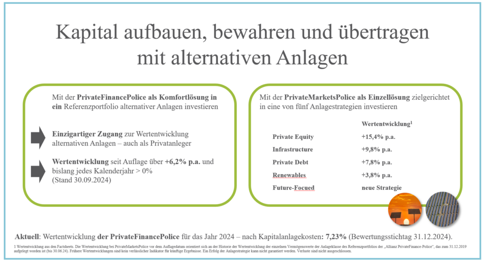 Vermögensmanagement, Seite 18: Alternative Anlagen: abgebildete Werte aus 2024 und 2025